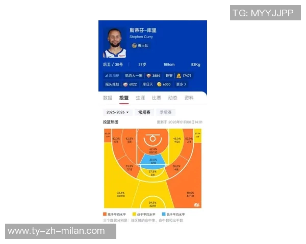 库里缺阵勇士胜率低迷76人有望占优分析预测