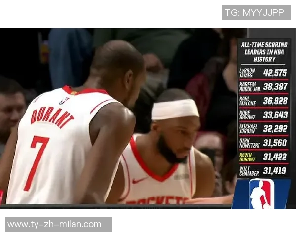 华兹狂砍55分杜兰特紧随其后贡献39分两人联手引领比赛高潮